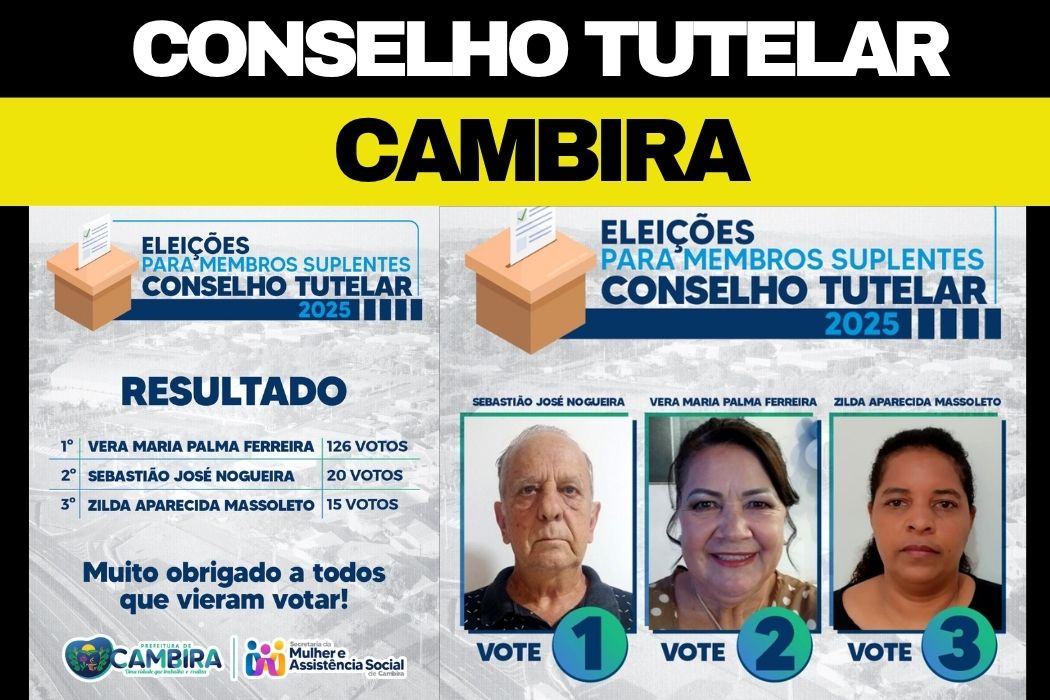 Resultado das eleições para membros suplentes do Conselho Tutelar de Cambira